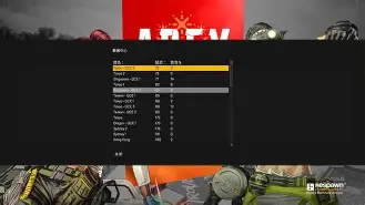 暮色猎人在Apex英雄赛事中率先晋级，统治赛场毫无争议